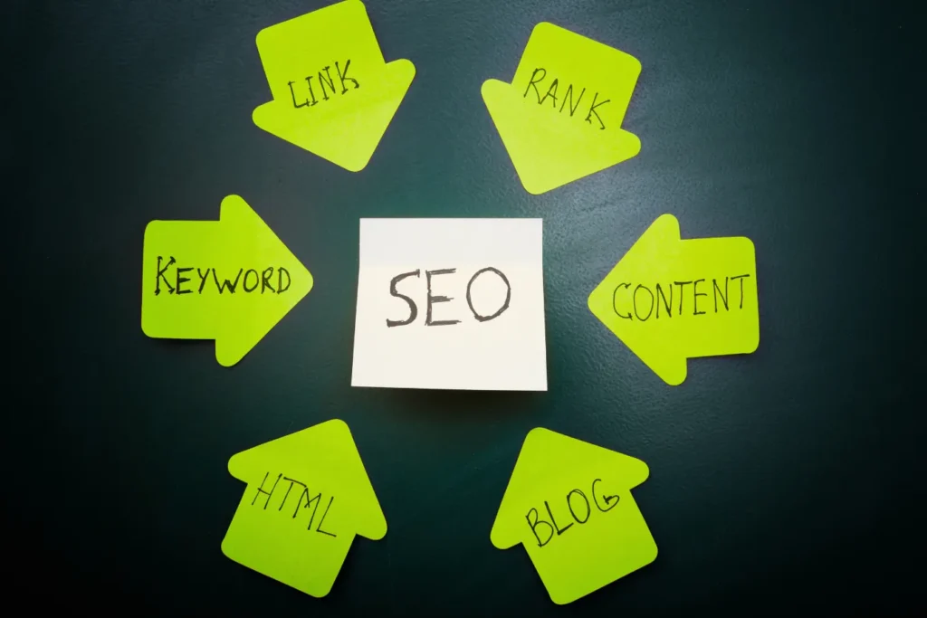 Agenzia Digital Marketing