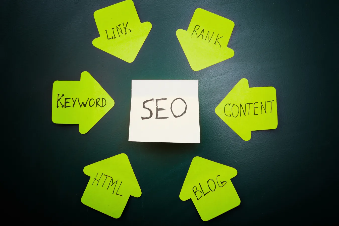 Agenzia Digital Marketing